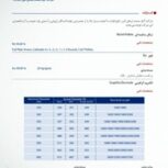 تامین الیاژهای خاص فرومنگنز و.. زیر قیمت بورس