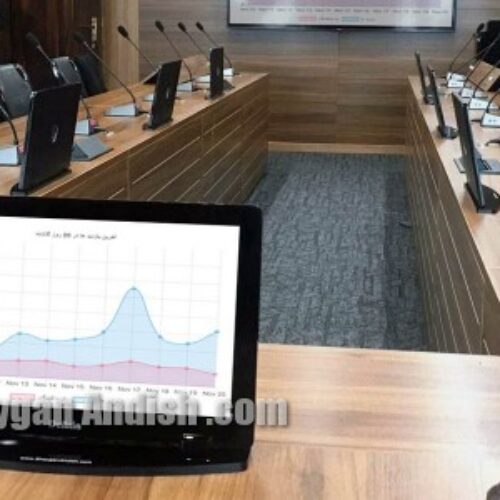 سیستم سایبر استند