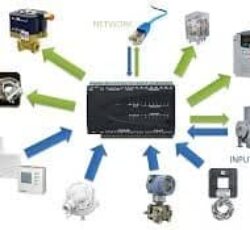 ابزار دقیق مخابرات BMS الکترونیک