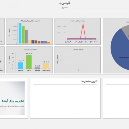 مشاوره مالی و مالیاتی و خدمات با نرم افزار های مالی معتبر- تبریز