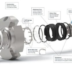ساخت آب بند مکانیکی