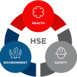 ایمنی بهداشت HSE