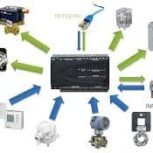 ابزار دقیق مخابرات BMS الکترونیک