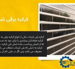 کرکره پلی کربنات شفاف