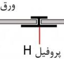 تولید انواع گرده ماهی  آلومینیومی  پروفیل  u  و اچ آلومینیومی