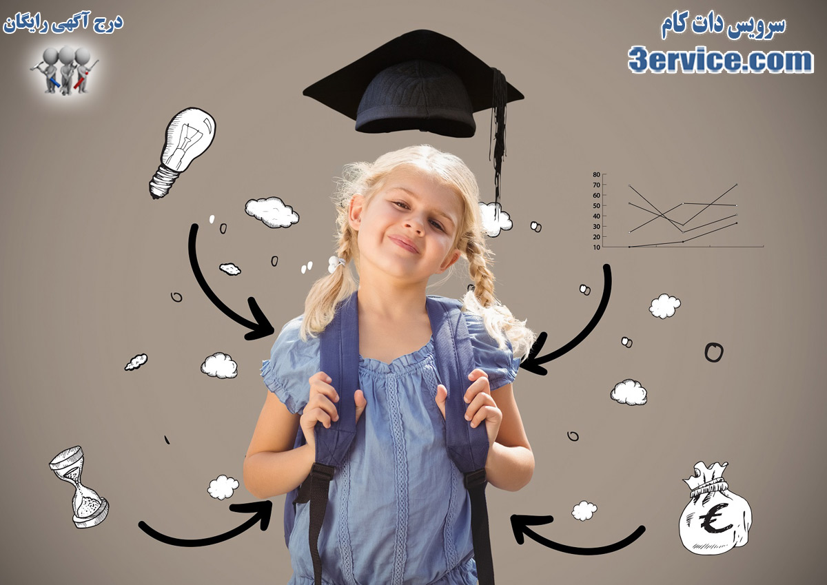 اهمیت و ویژگی های مشاوره تحصیلی خوب