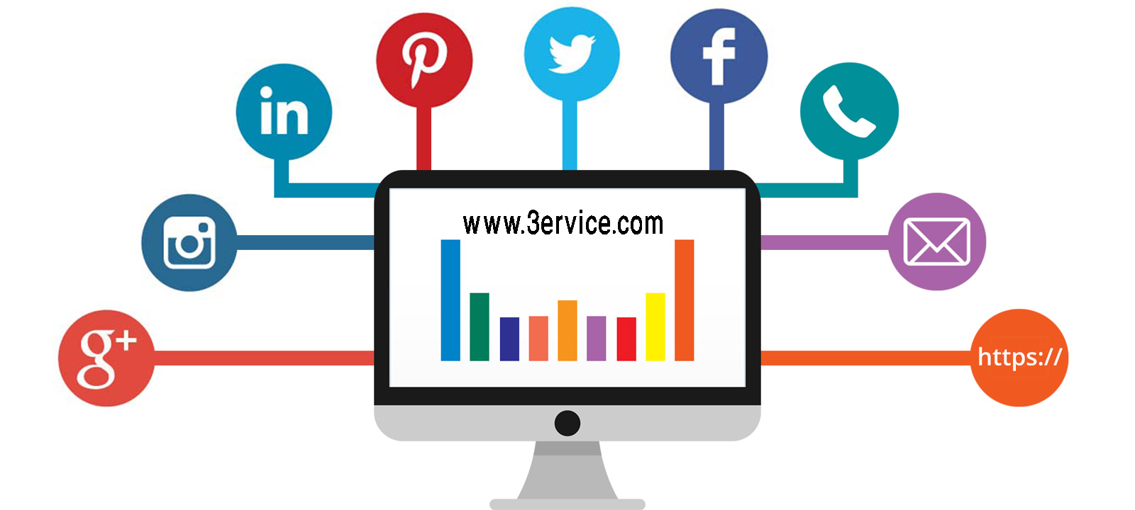 آیا از مزایا و معایب تبلیغات اینترنتی باخبرید؟