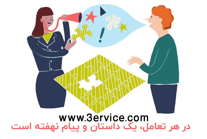 برندینگ چیست و چرا باید برای شما مهم باشد؟