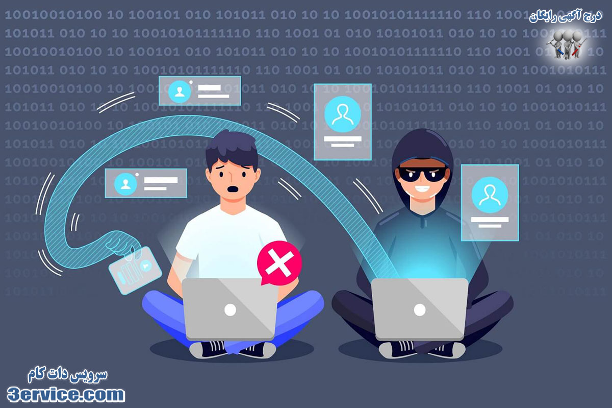 نرم افزار های جاسوسی spyware