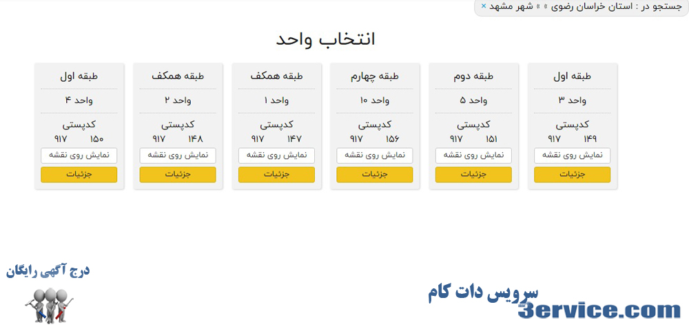 روش آسان پیدا کردن کد پستی