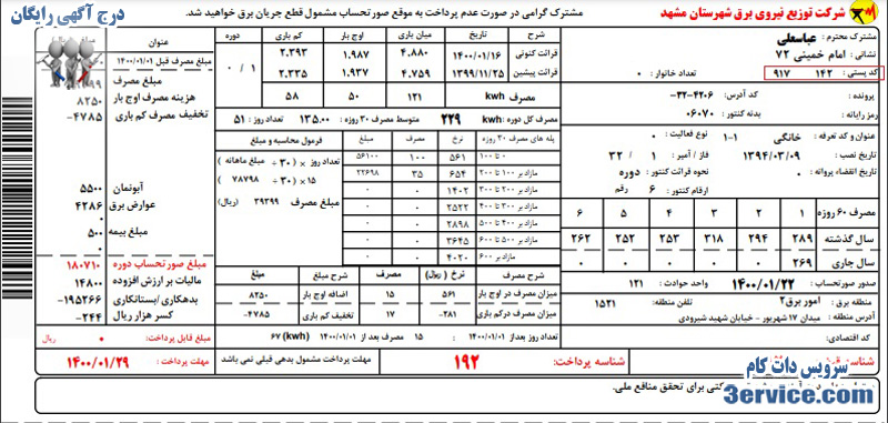 روش آسان پیدا کردن کد پستی