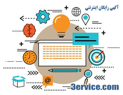 چگونه با ایمیل تبلیغات کنیم؟