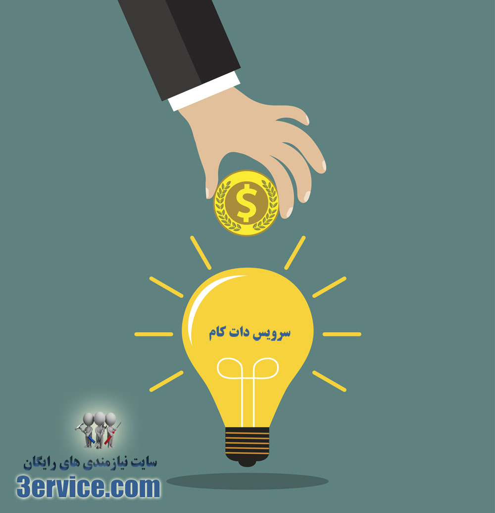 تبلیغات سودآور در کسب و کار