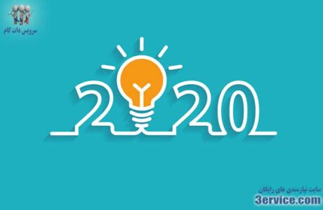 ترندهای بازارایابی محتوا که مشتری شما را در سال 2020 بیشتر میکند!