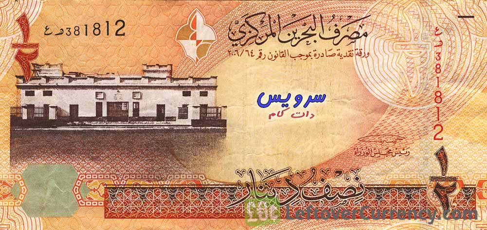 با ارزش ترین پول دنیا (2022) برای کدام کشور است؟