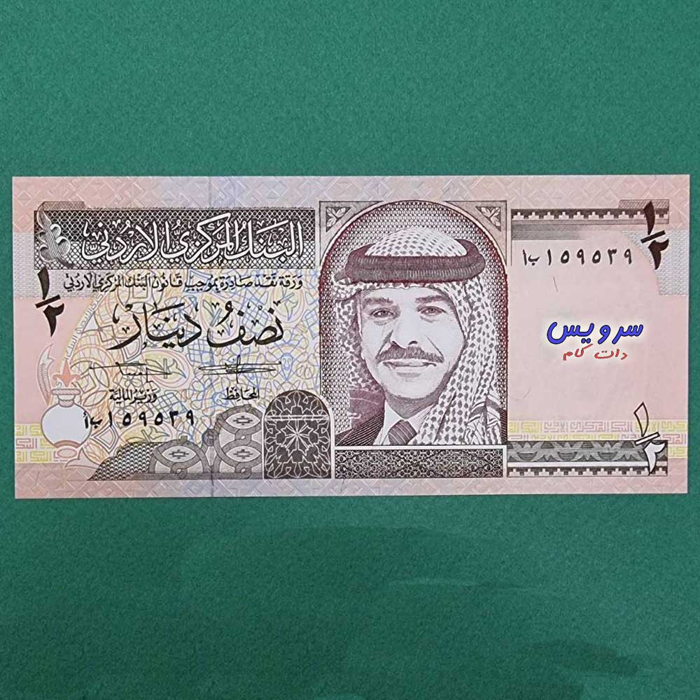 با ارزش ترین پول دنیا (2022) برای کدام کشور است؟