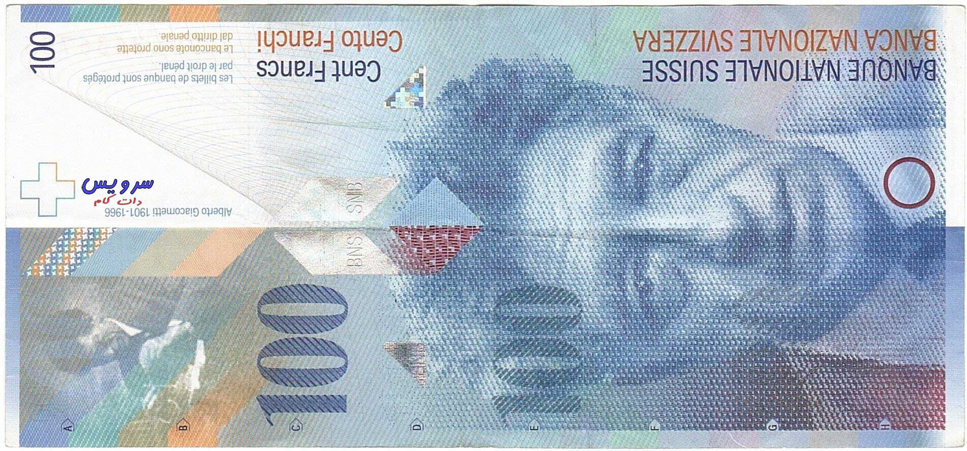 با ارزش ترین پول دنیا (2022) برای کدام کشور است؟