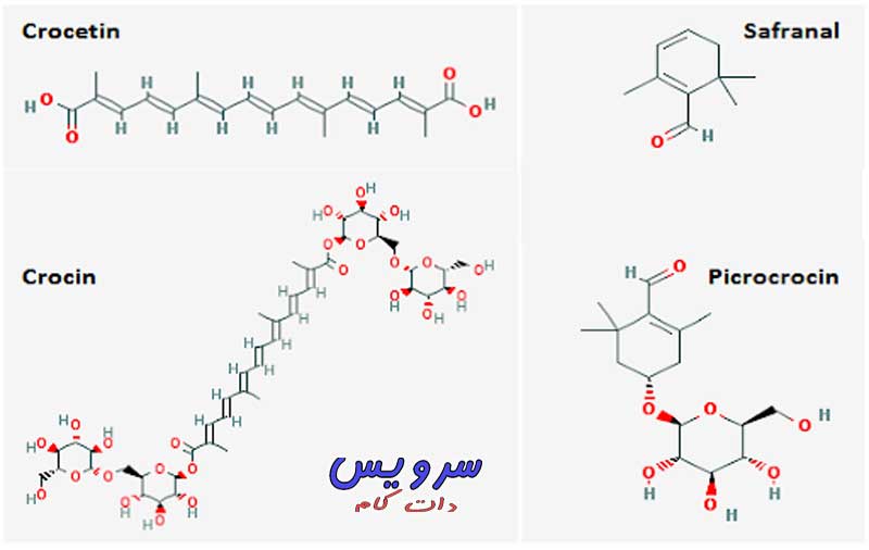 زعفران